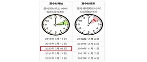 夏令时自本周日开始   周六睡前别忘了调表